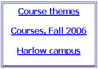 Text Box: Course themes

Courses, Fall 2006

Harlow campus
