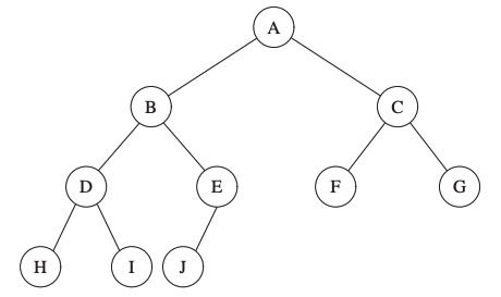 _images/complete_binary_tree.png