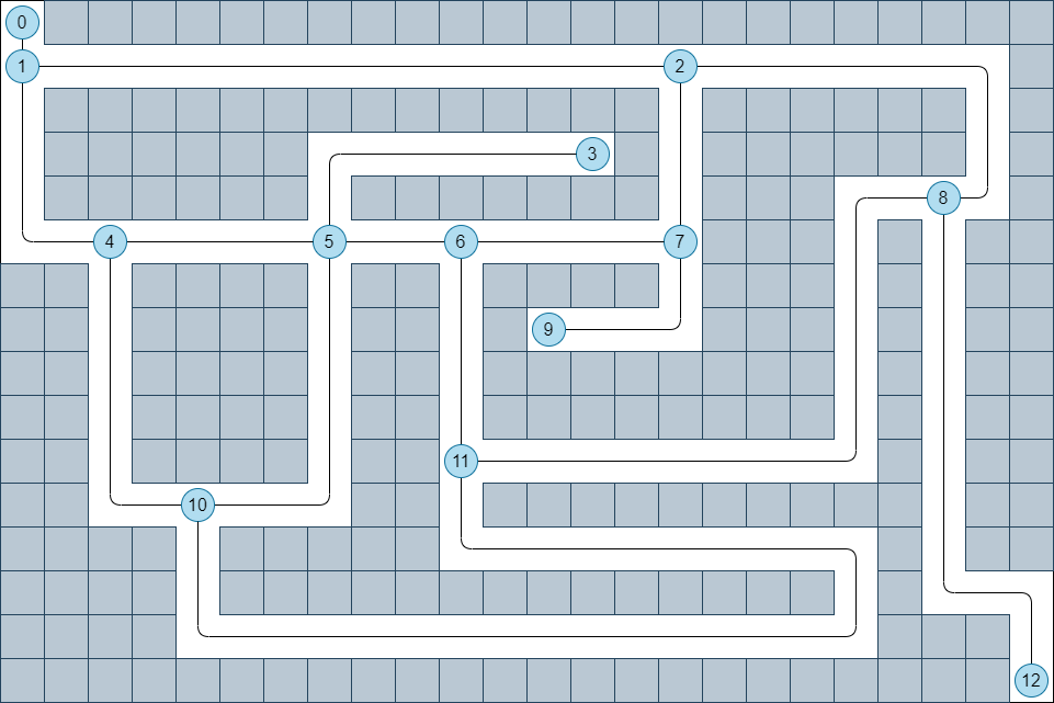 ../_images/maze_graph.drawio.png