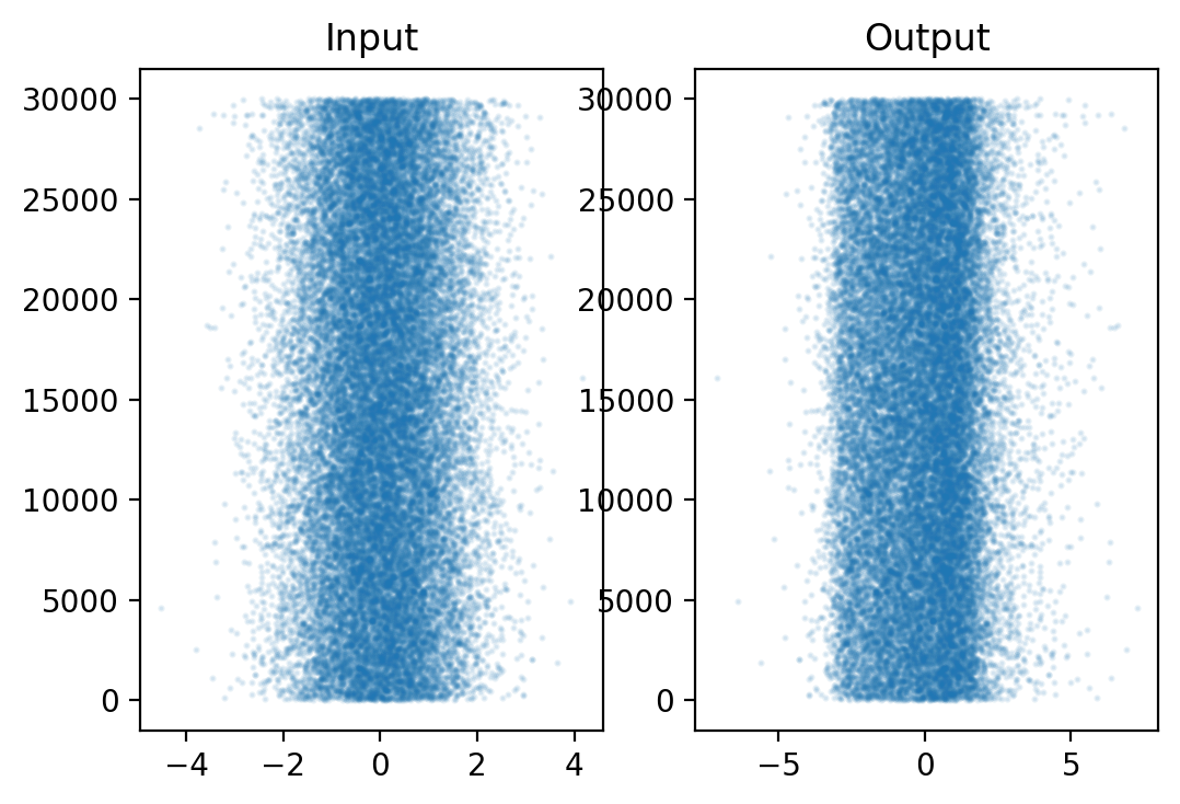 _images/06_gaussian_function_4.png
