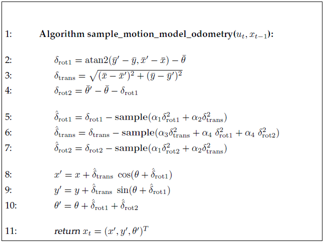 _images/alg_sample_motion_model_odometry.png