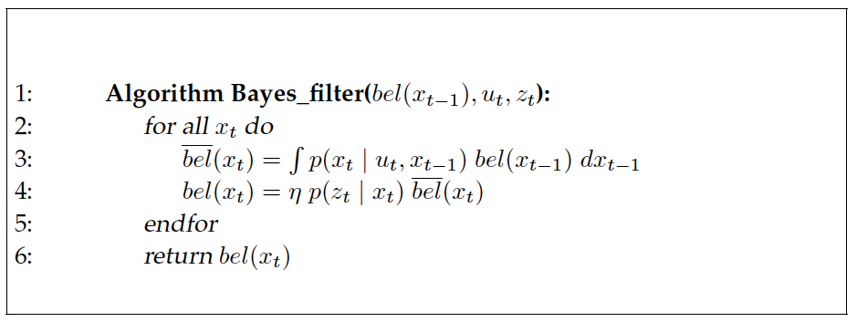_images/bayes_filter.png