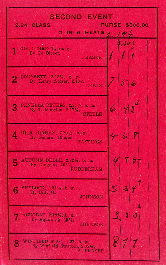 [ANTIGONISH HORSE TROTTING ASSOCIATION]