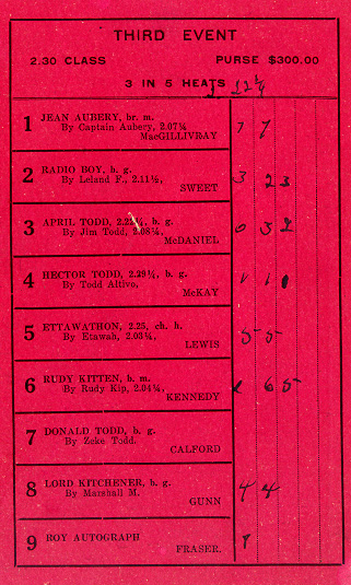 [ANTIGONISH HORSE TROTTING ASSOCIATION]